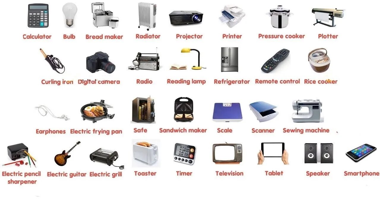 Лексика на тему работа. Гаджеты на английском языке. Современные гаджеты на английском. Гаджеты названия. Бытовая техника на англ яз.
