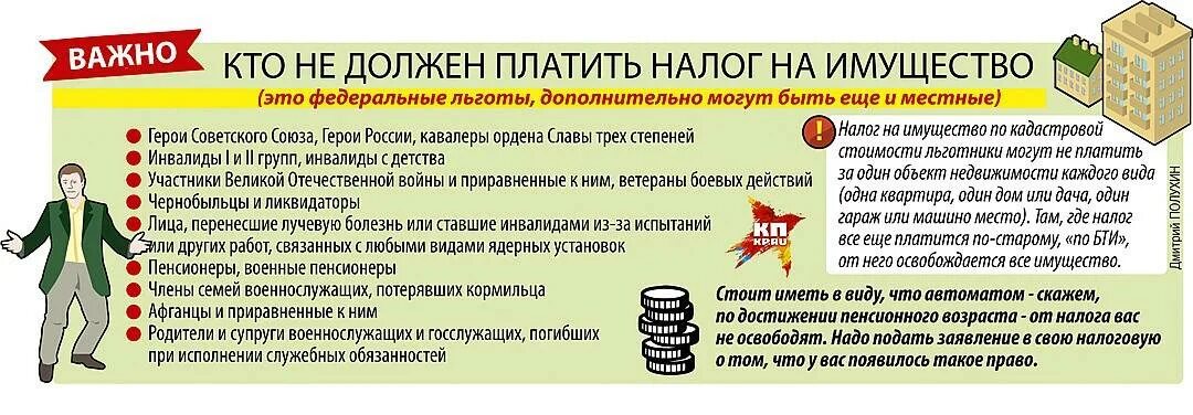 Кто не платит налоги. Нужно платить налог с продажи. Кто должен платить налоги. Налог на имущество платят. Почему я должен оплачивать