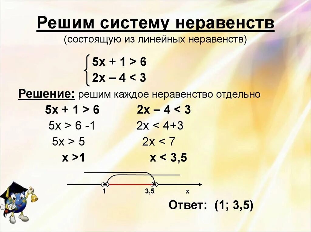 Урок неравенства 9 класс