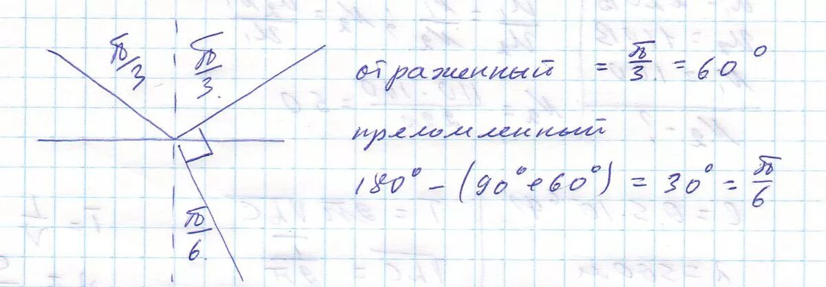 Луч света падает на границу разделения. Луч света падает под углом п/3 на границу раздела воздух жидкость. Лучи перпендикулярны друг другу. Луч света падает на границу раздела сред воздух-жидкость под углом Pi/3. Луч падает под углом.