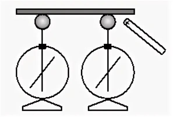 Нить с металлическими шариками. Шарик между пластинами. Лёгкий незаряженный шарик из металлической фольги подвешен на тонкой. Незаряженный. Легкий незаряженный шарик из металлической фольги.