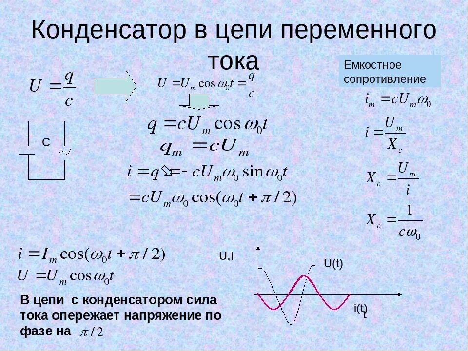 Сопротивление провода переменному току. Конденсатор в цепи переменного тока формула. Напряжение на конденсаторе формула в цепи переменного тока. Формула тока в цепи переменного тока с конденсатором. Ток через конденсатор в цепи переменного тока.