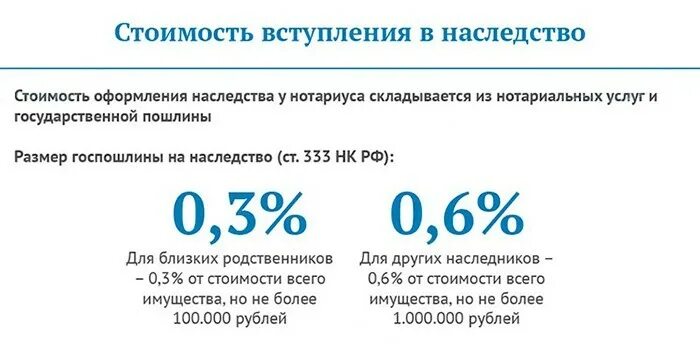 Наследство депозиты. Госпошлина при вступлении в наследство. Сумма госпошлины при вступлении в наследство. Налог за вступление в наследство. Госпошлина на наследство по завещанию.