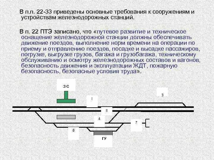 Птэ станций и сетей 2023 изменения. Техническое оснащение ЖД станции. Оснащение железнодорожных станций. Путевое развитие станции. Путевое развитие ЖД.