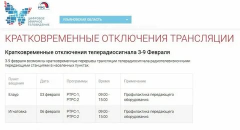 Не работает цифровое телевидение сегодня