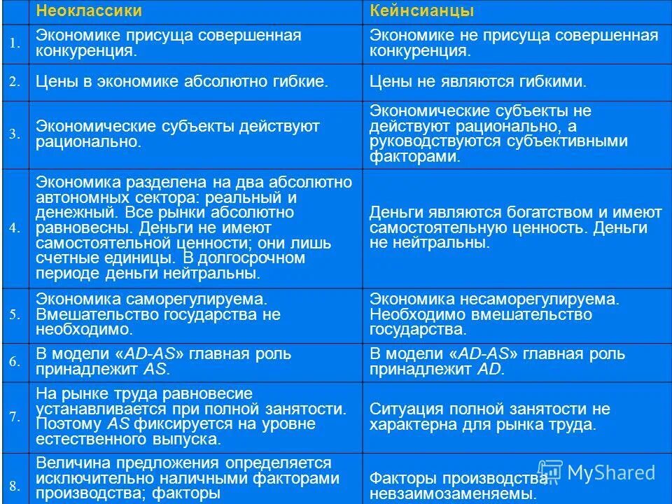 приспособление спасение в полёте животные. интересные факты о шаре и сфере геометрия. совершенно не свойственны. цитата о везучести. растительность северного крыма.