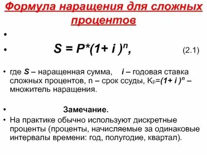 Открыть вклад под сложный процент