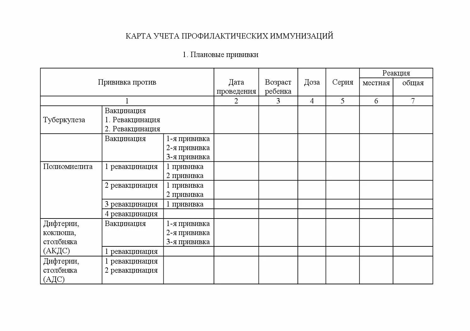 Карта бланк прививки