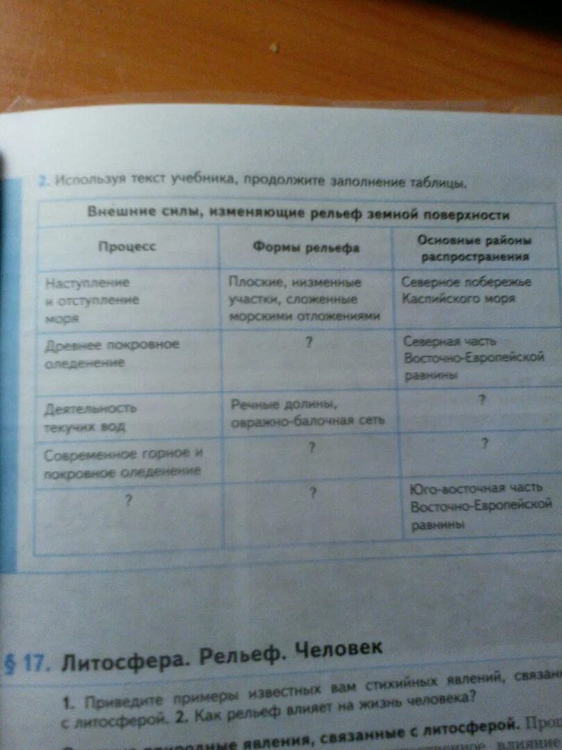 География заполните таблицу используя учебник. Внешние силы изменяющие рельеф земной поверхности. Внешние силы изменяющие рельеф таблица. Внешние процессы формирующие рельеф таблица. Внешние силы таблица география.