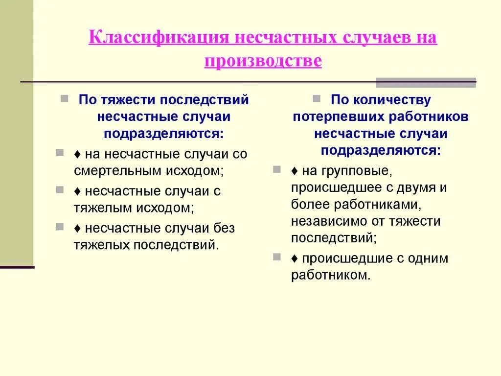 Классы несчастных случаев