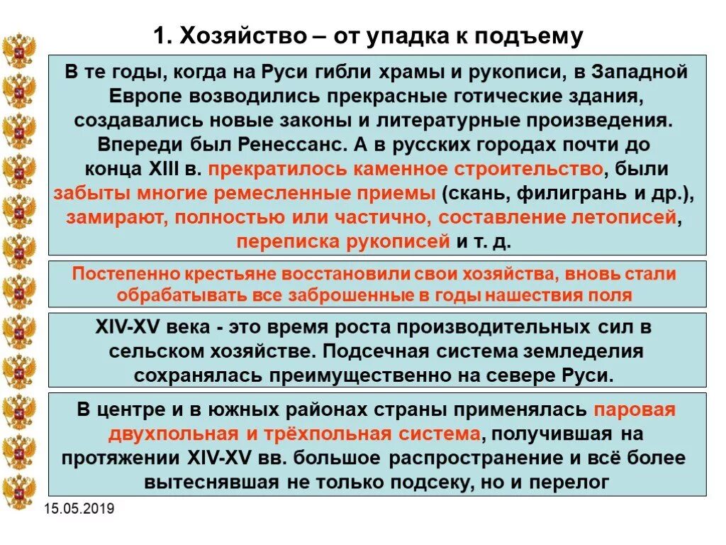 4 экономика руси. Хозяйство Руси в 14-15 веках. Положение различных групп общества. Хозяйство в упадке. Восстановление хозяйства на Руси.