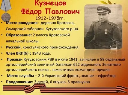 Федоров кузнец
