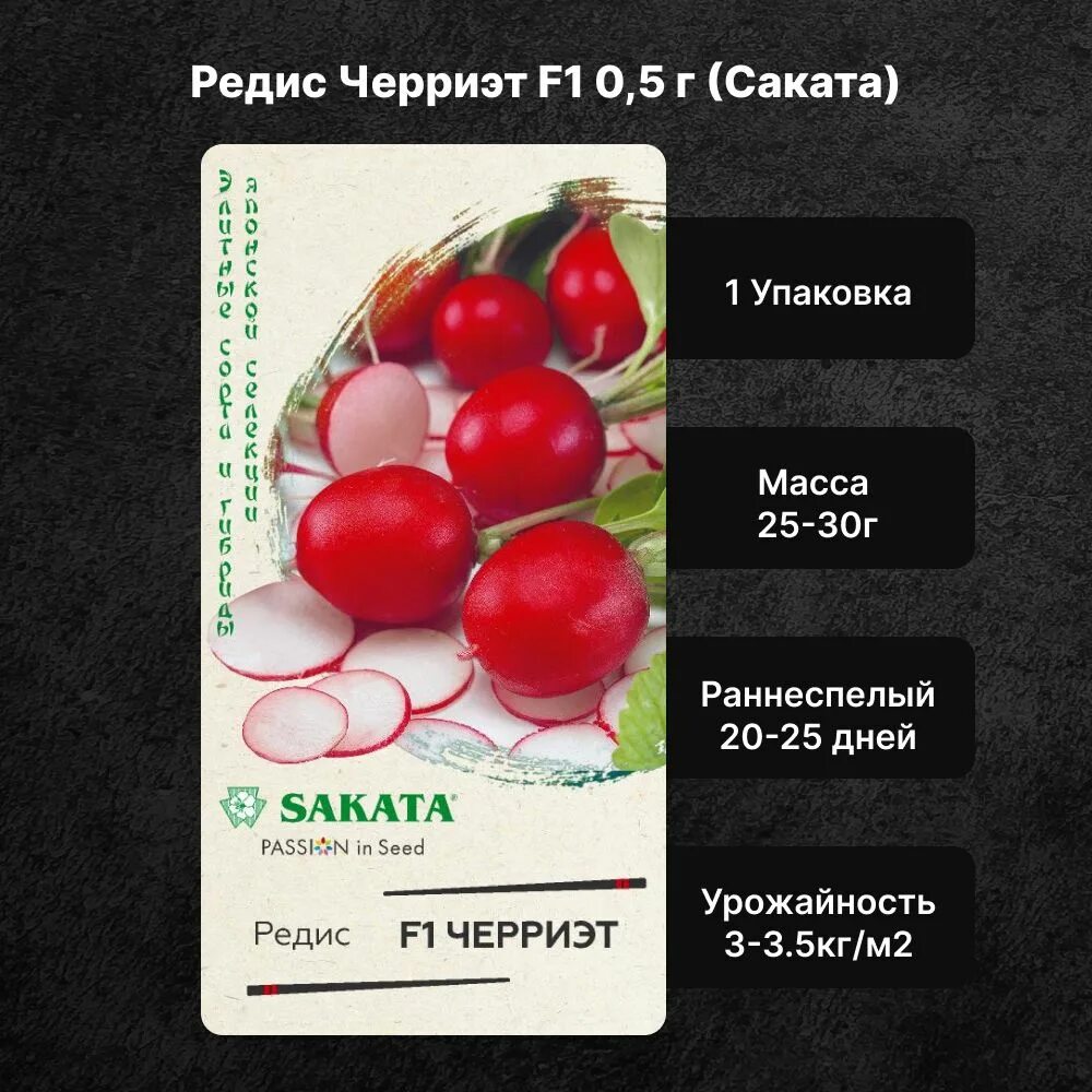 Редис отзывы. Черриэт f1. редис черриэт престиж семена. семена редис гавриш. редиска в упаковке.