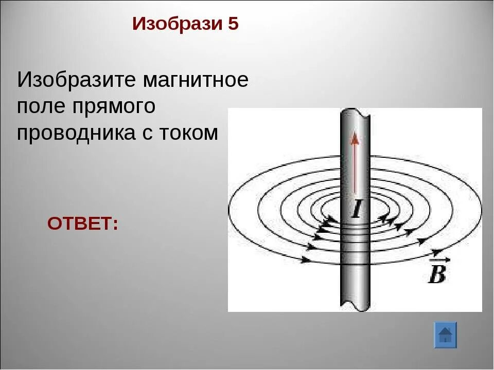 Изобразите магнитное поле прямого проводника с током. Магнитные линии прямого проводника с током. Силовые линии магнитного поля прямого проводника с током. Магнитное поле вокруг прямого проводника с током. Направление магнитного поля прямого проводника с током