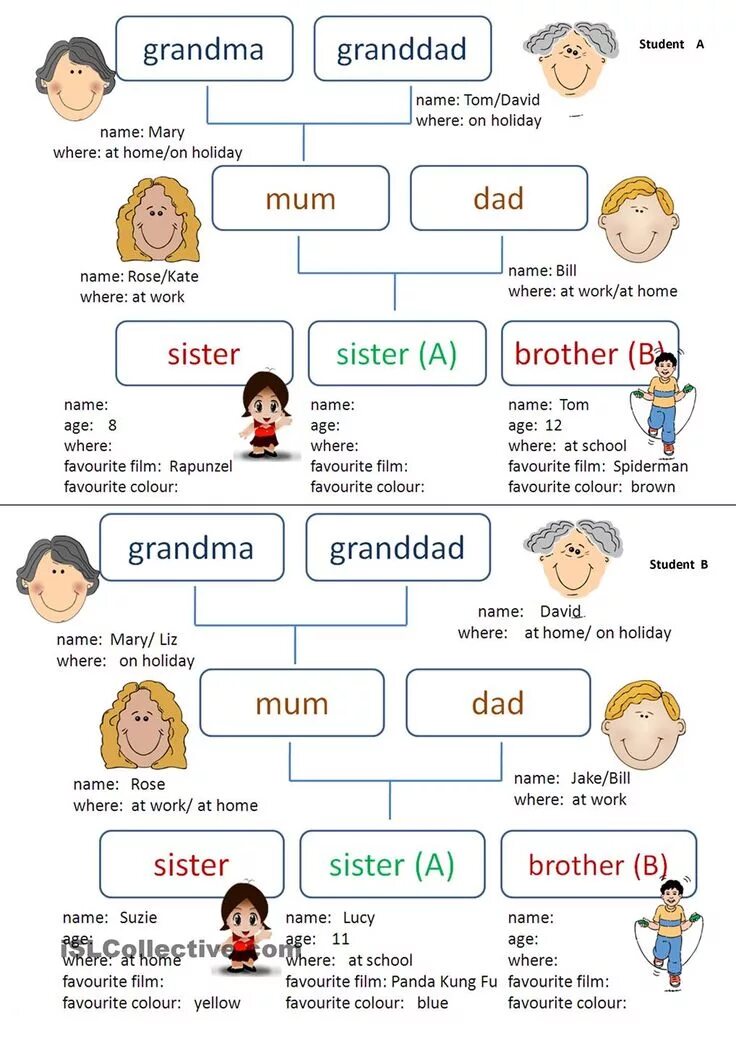 Семья на английском. Family задания на английском. Английский. Моя семья.