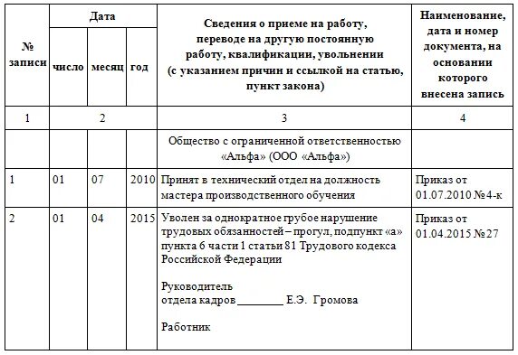 Прогул ст тк