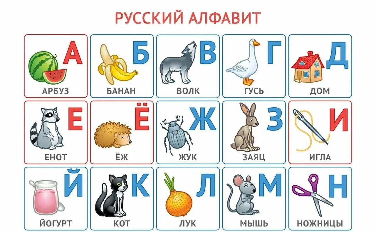 Изучать буквы 6 лет. Азбука для малышей Учим буквы. Алфавит для дошкольников. Азбука картинка для детей. Алфавит русский для детей.