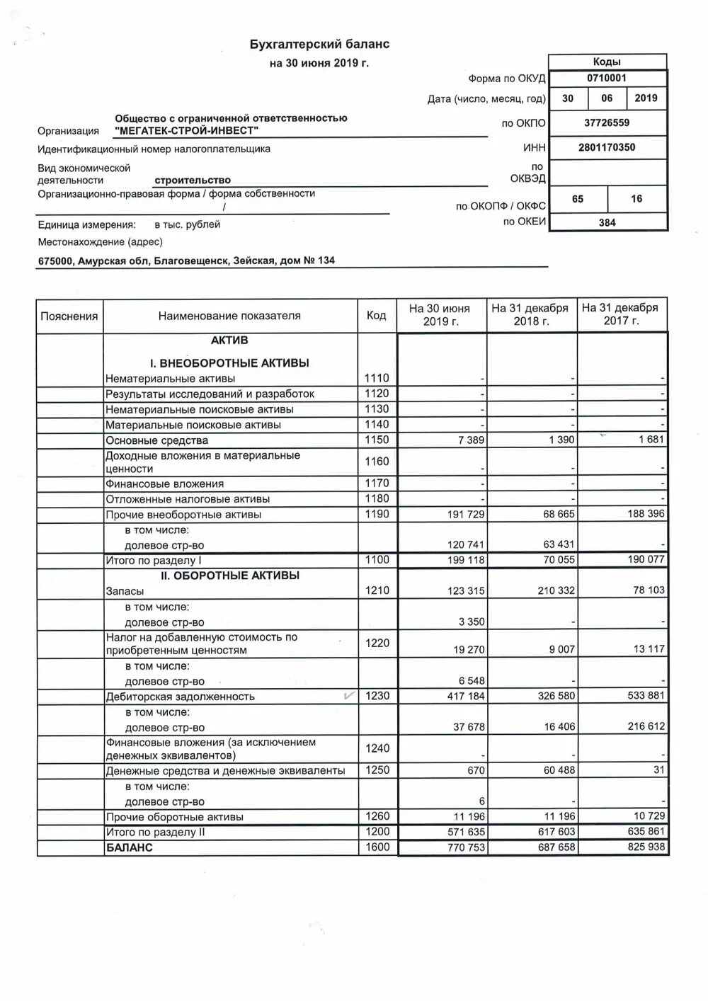 Форма 3 пример бухгалтерской отчетности. Форма номер 3 бухгалтерской отчетности. Форма 3 бух отчетности. Бухгалтерский баланс квартальная форма ооо. Форма 4 бухгалтерской отчетности.
