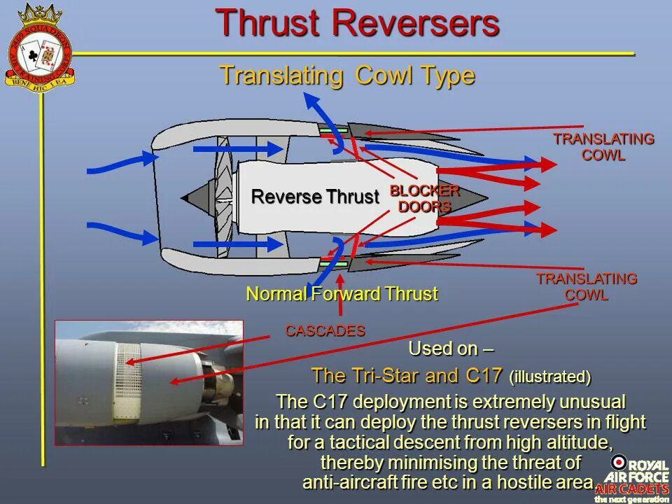 Thrust into. Thrust reverser. thrust reverser a300. журнал thrust. thrust reverser перевод.