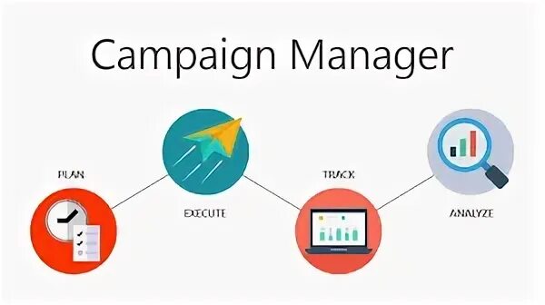 Account manager 6.0 1. Weborama campaign manager логотип. campaign management. google campaign. account manager logo.