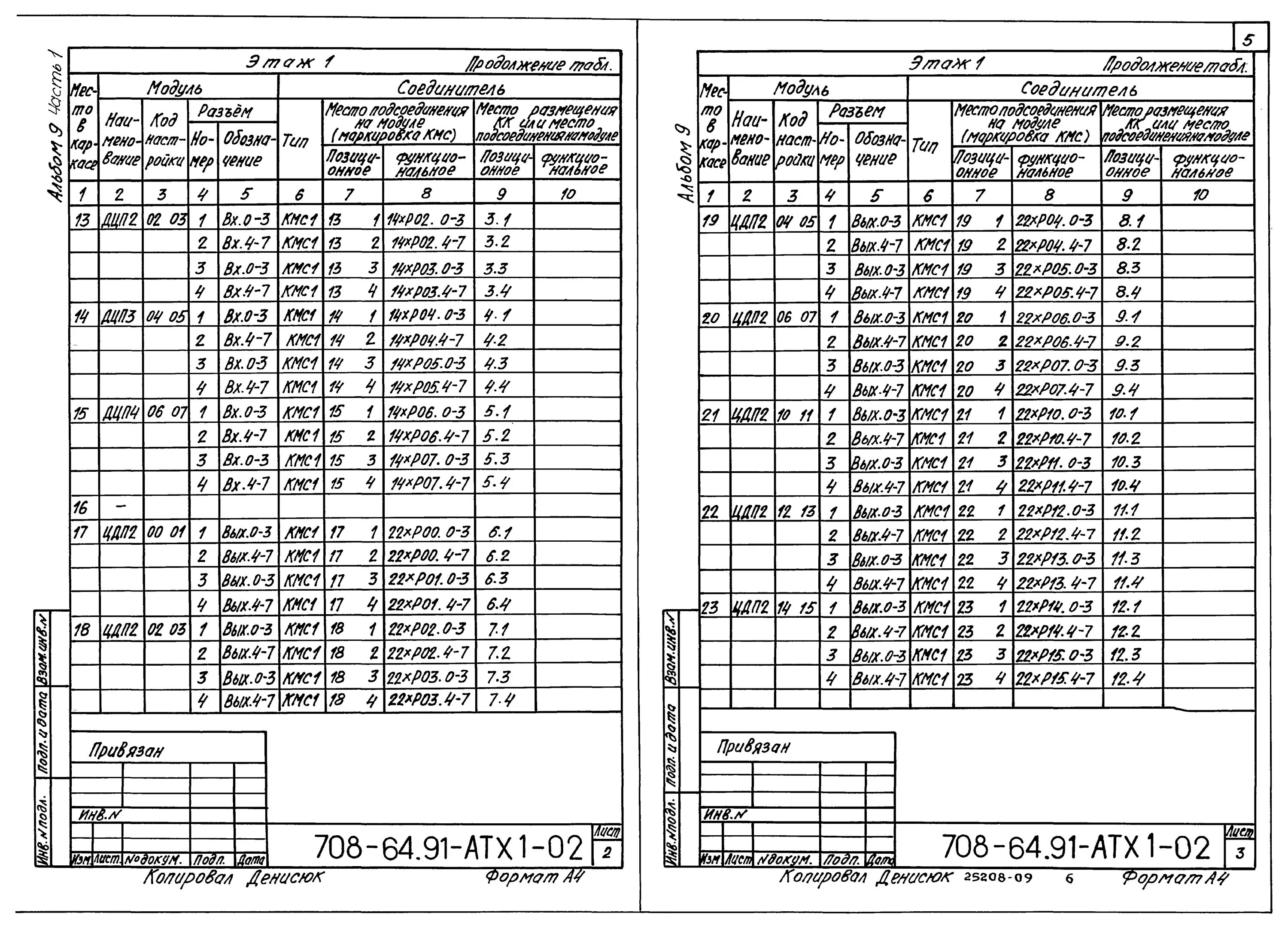 Ваз 2106 lada racing club. Самая первая версия ркд. 27 игра. Как заполняется спецификация чертежа. Полку knu 1.