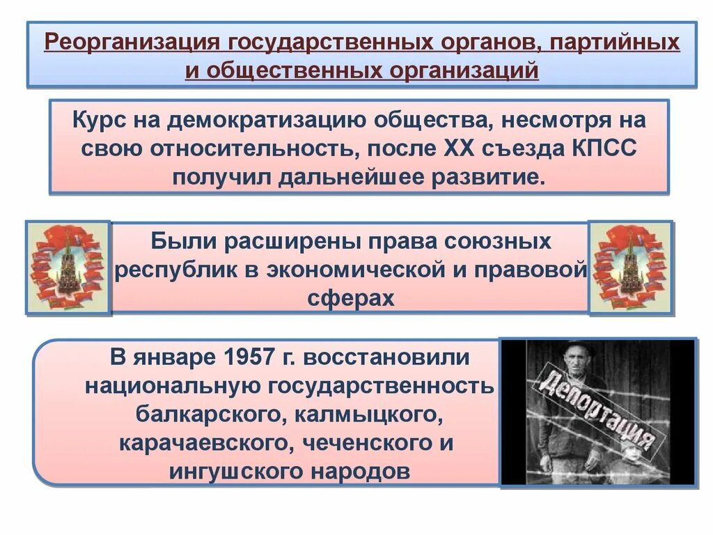 Общественное развитие ссср в условиях оттепели. Реорганизация гос органов партийных и общественных организаций. Реорганизация государственных органов в 1957. Демократизация общества. Хрущевская «оттепель» (1953 – 1964 гг.).