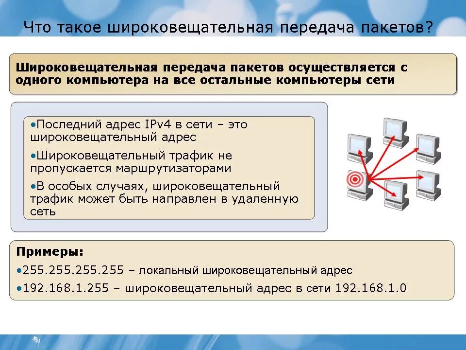 Адрес всей подсети и широковещательный адрес. Широковещательный адрес. Определить широковещательный адрес. Широковещательный адрес. Адрес всей подсети и широковещательный адрес.