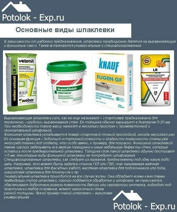 Тип шпатлевки
