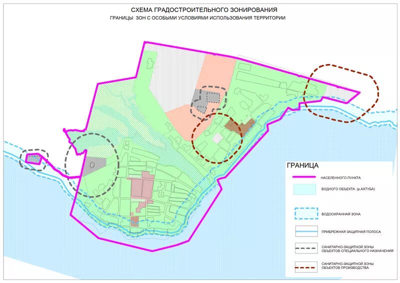 Виды зон с особыми условиями использования территорий. Зоны с особыми условиями использования территорий (ЗОУИТ). Границы зон с особыми условиями использования территорий. Охранные зоны с особыми условиями использования территорий. Схема санитарно защитной зоны.