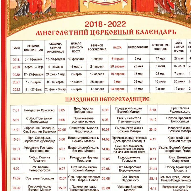Церковный праздник сегодня 2025 года 23 ноября. Церковные православные праздники. календарь церковных праздников. многолетний церковный календарь. большие церковные праздники.