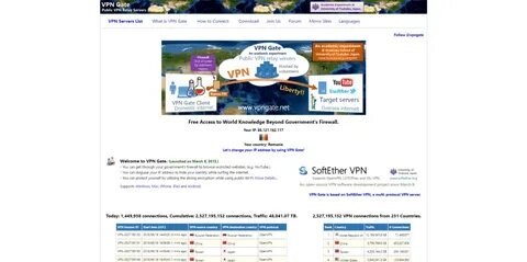 Vpngate net en