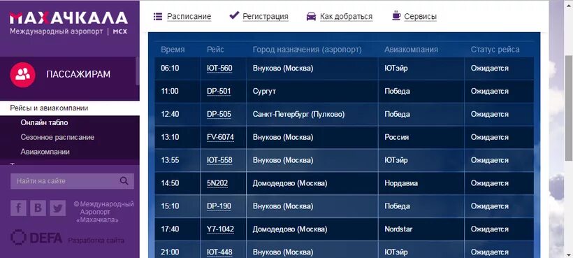 Аэропорт Махачкала расписание рейсов. Расписание самолетов Мах. Махачкала Москва самолет расписание. Аэропорт Внуково рейс Москва. Официальное табло аэропорта внуково