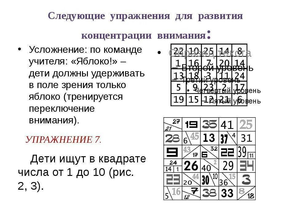 Тренировка внимания у детей 10 лет упражнения. Упражнения на концентрация и переключаемость внимания. Упражнение для тренировки памяти и внимания у школьников. Задания на концентрацию внимания для подростков.