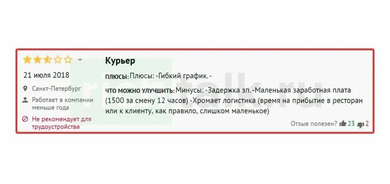 Сколько получают в доставке. Сколько получают в доставке