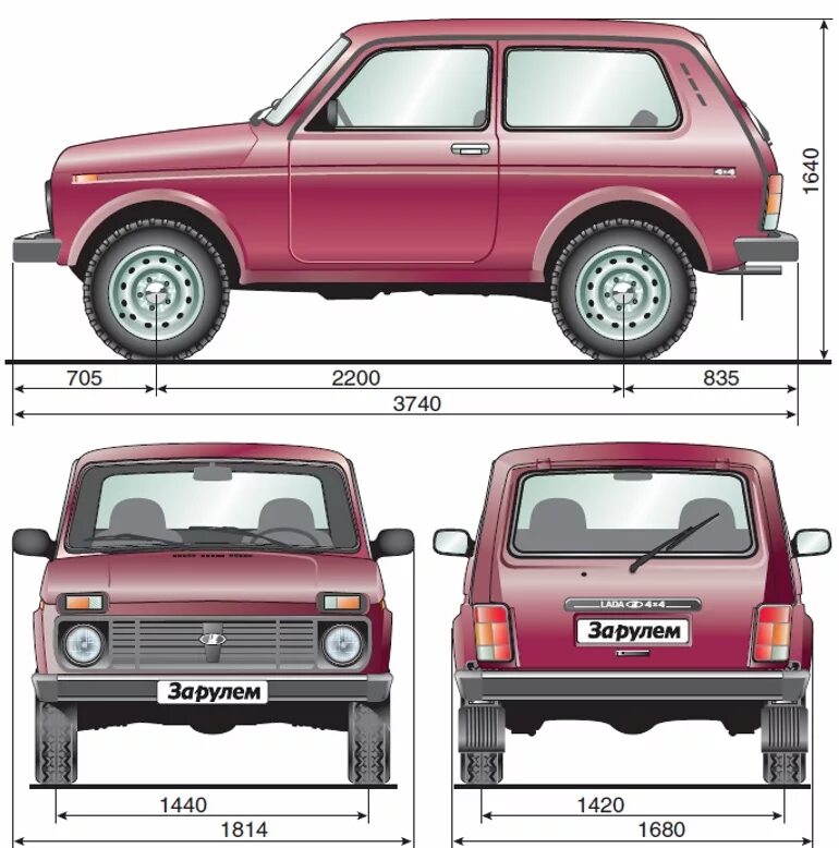 Сколько есть нива. Колесная база Нива 2121. Габариты ВАЗ 2131. Габариты ВАЗ 2131 Нива. Колесная база Нива 21214.
