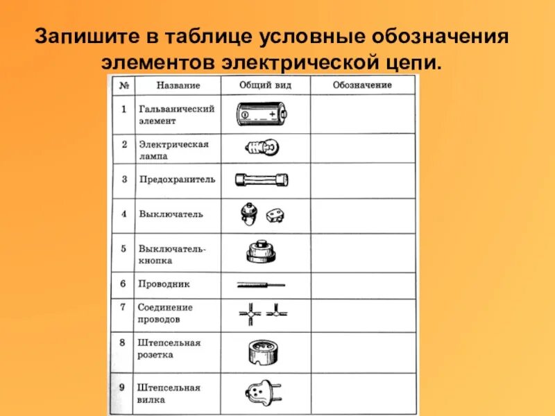 Название элементов цепи. Условные обозначения элементов цепи. Элементы электрической цепи. Обозначения в электрической цепи. Электрическая цепь таблица.