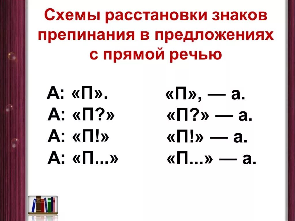 Знаки препинания при прямой речи 9 класс