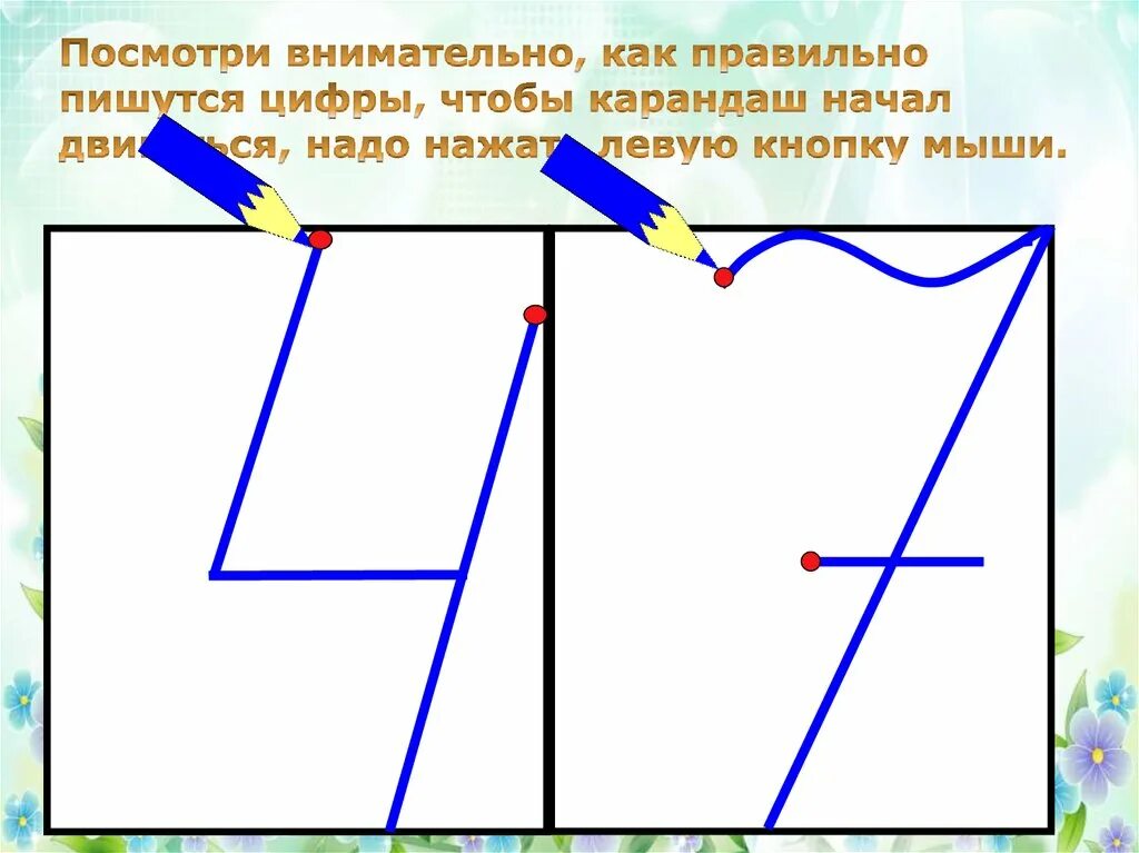 Пишем цифры правильно. Написание цифры 1. Как правильно писать цифры. Каллиграфически правильное написание цифры 1.