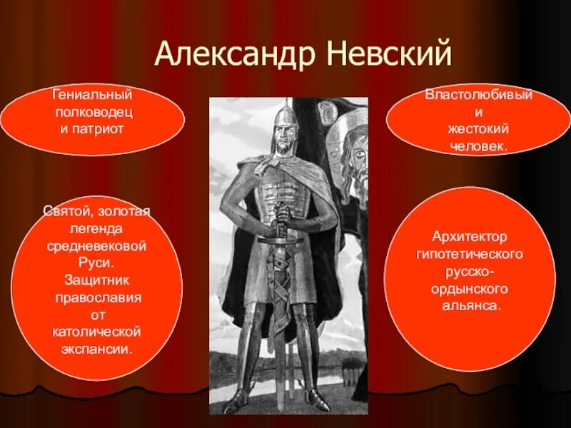 6 класс история 2 исторические личности