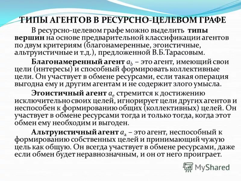 типы агентов. типы агентов. типы агентов. классификация агентов. типы агентов.