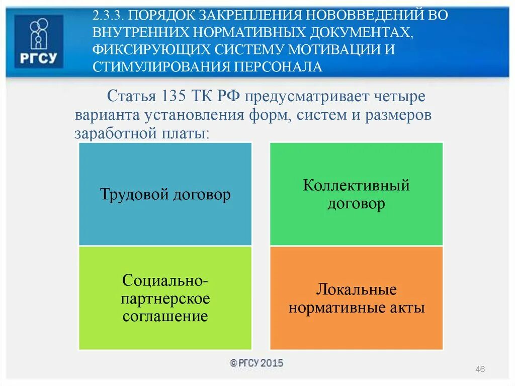 Внутренние регламентирующие документы организации. Мотивация документ. Статья 135 ТК РФ. Нормативная литература системы мотивации персонала. К внутрифирменным нормативным актам относятся.