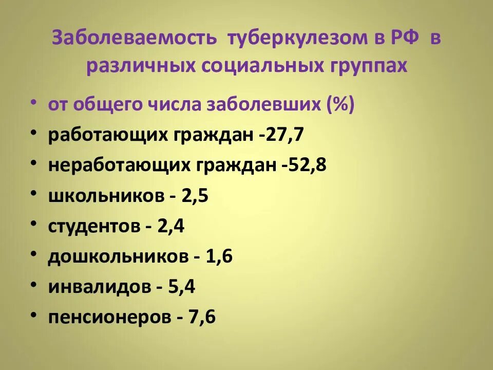 Туберкулез 2022 года. Заболеваемость туберкулезом. Распространенность туберкулеза. Заболеваемость смертность туберкулез. Заболеваемость туберкулезом в России.