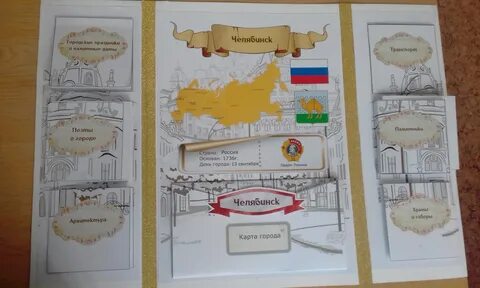 Лэпбук исторические