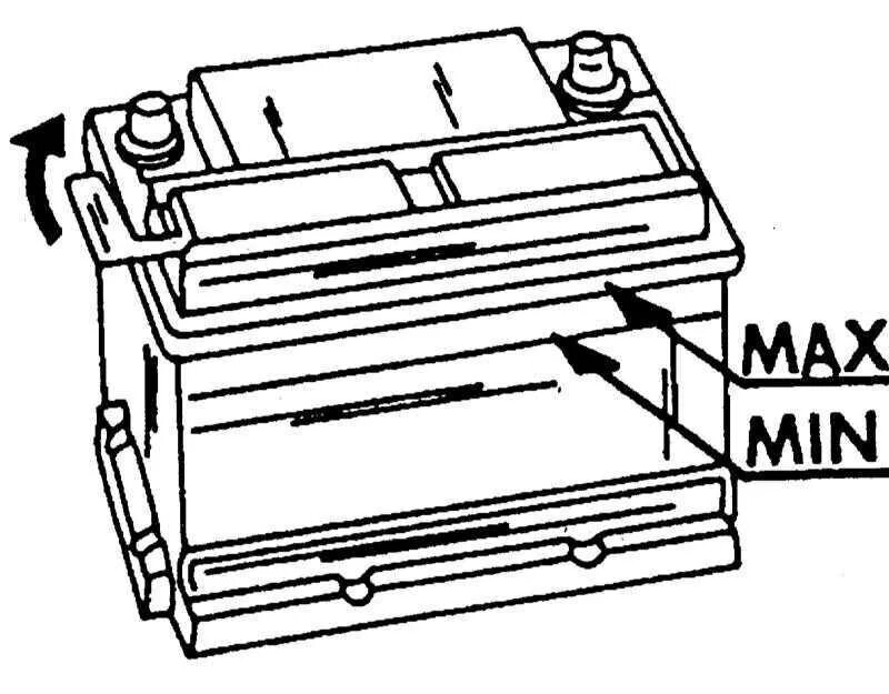 Уровень автомобильного аккумулятора. Уровень электролита в АКБ 6ст-90. Уровень электролита в аккумуляторе 190 ампер. Уровень электролита аккумуляторных батарей для автомобиля.