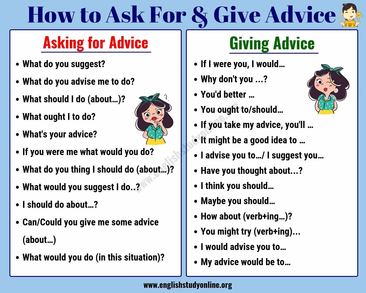 Shall have been asked. Giving advice. Giving advice in English. How to give advice. Advice в английском языке.