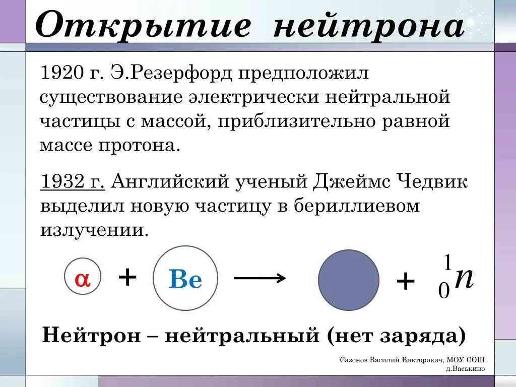 Открытие нейтрона кратко физика. Нейтрон физика 9 класс. Открытие Протона. Открытие нейтрона.. Открытие нейтрона строение атомного ядра.