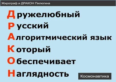 Dragon язык
