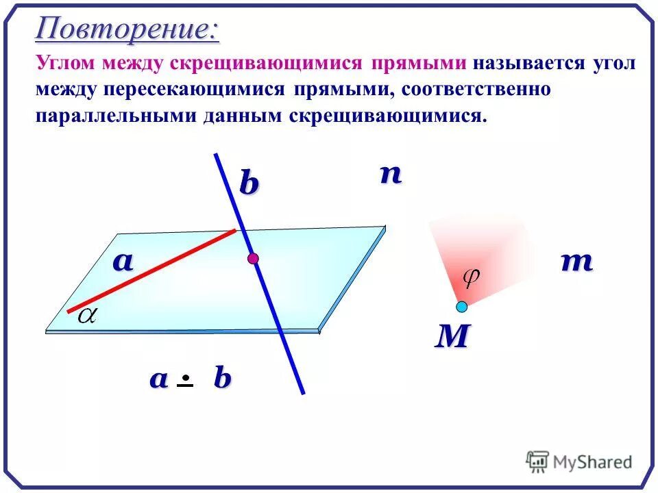 Скрещивающимися называют. Стереометрия угол между скрещивающимися прямыми. Угол между скрещивающимися прямыми угол между прямыми параллельными. Угол между пересек прямыми. Угол между двумя скрещивающимися прямым.