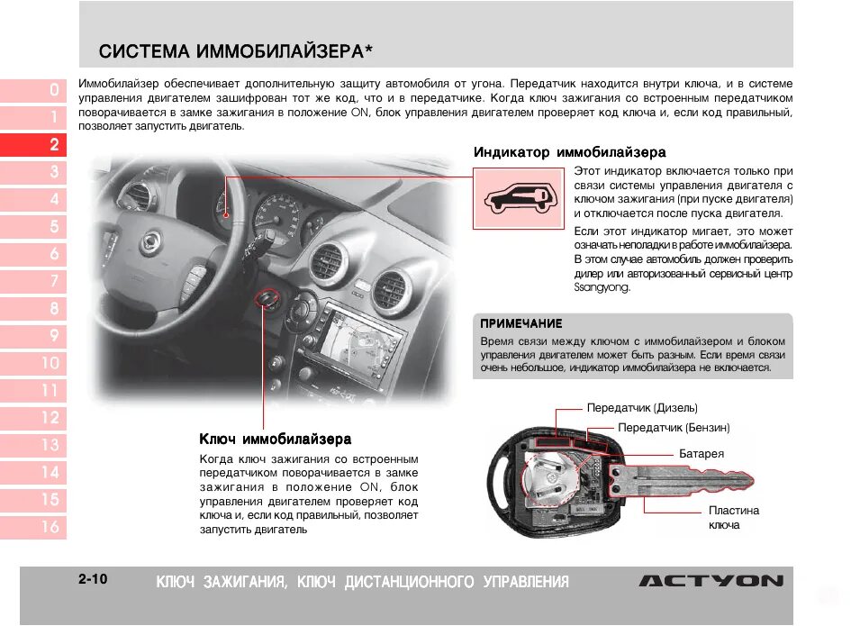 SSANGYONG Actyon контрольная лампа системы иммобилайзера. Ключ замок зажигания иммобилайзер блок управления двигателем. Актион нев 2.0 бензин ключ зажигания с чипом. SSANGYONG Actyon иммобилайзер сигнализации. Мазда не видит ключ