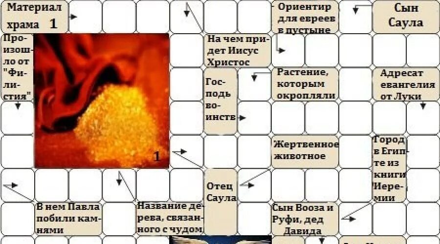 Кроссворды для детей на Библейские темы. Кроссворд на библейскую тему. Христианские детские кроссворды по Библии с ответами. Кроссворд к теме Библия и Евангелие. Сканворды бог любви